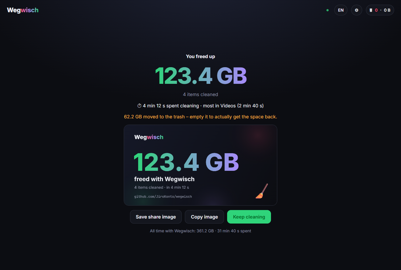 Result: 123.6 GB freed
